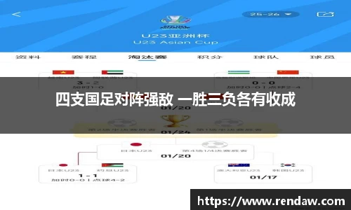 关键词1